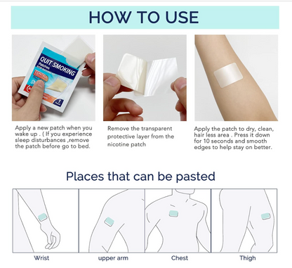 QuitRelief Patches™